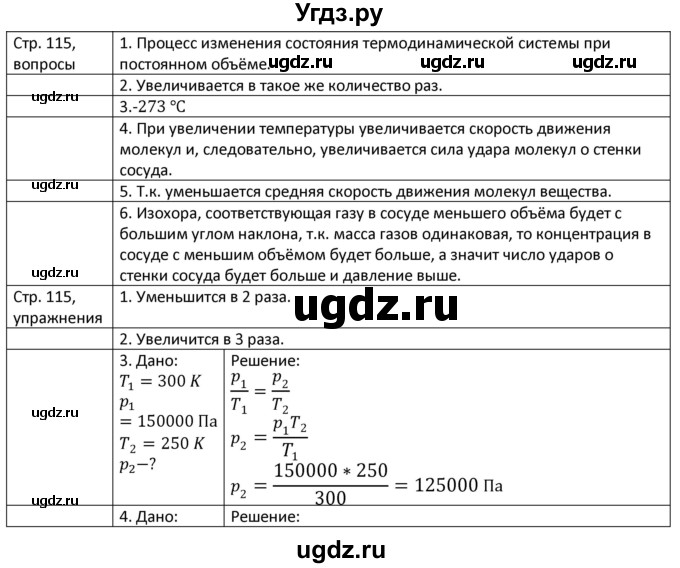 ГДЗ (Решебник) по физике 8 класс Грачев А.В. / страница номер / 115