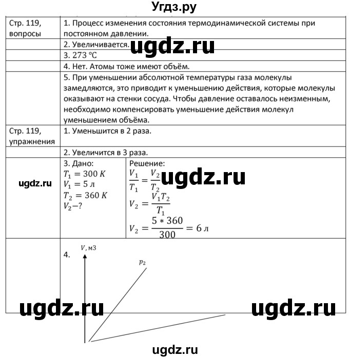 ГДЗ (Решебник) по физике 8 класс Грачев А.В. / страница номер / 119