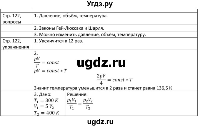 ГДЗ (Решебник) по физике 8 класс Грачев А.В. / страница номер / 122
