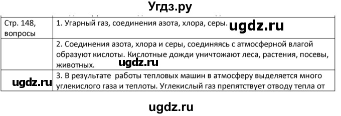 ГДЗ (Решебник) по физике 8 класс Грачев А.В. / страница номер / 148