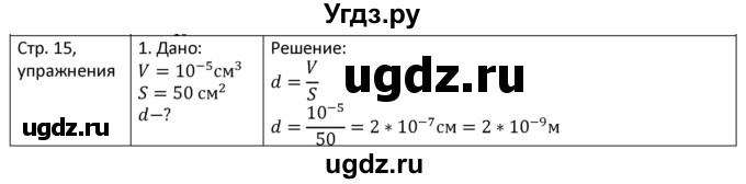 ГДЗ (Решебник) по физике 8 класс Грачев А.В. / страница номер / 15