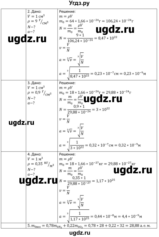 ГДЗ (Решебник) по физике 8 класс Грачев А.В. / страница номер / 15(продолжение 2)