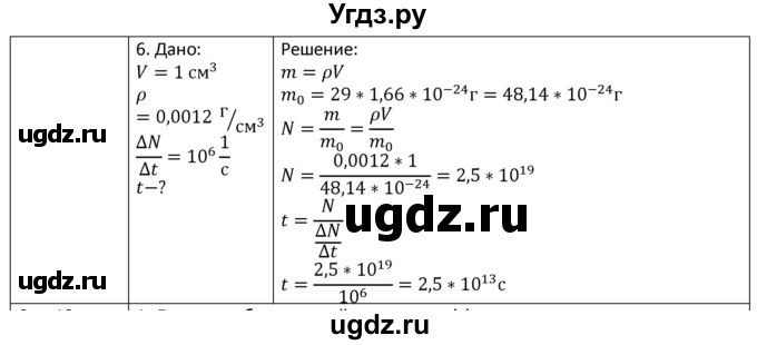 ГДЗ (Решебник) по физике 8 класс Грачев А.В. / страница номер / 15(продолжение 3)