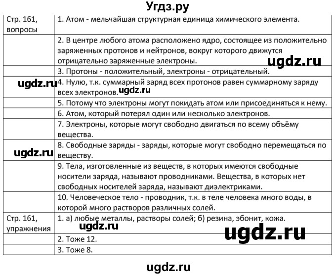 ГДЗ (Решебник) по физике 8 класс Грачев А.В. / страница номер / 161