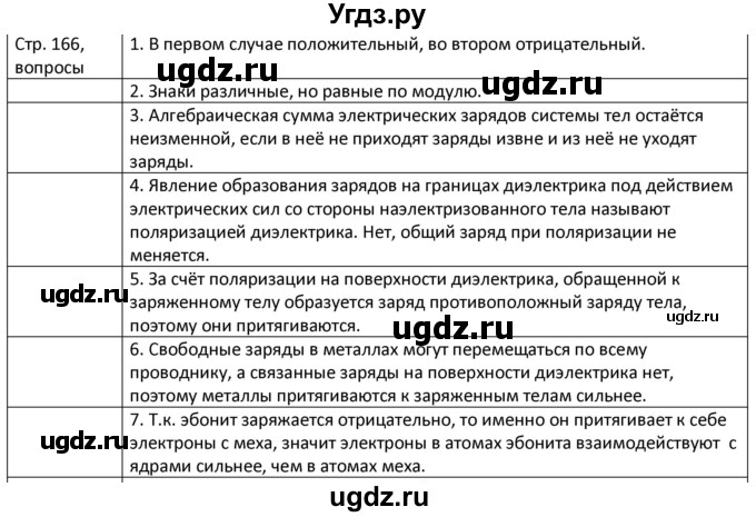 ГДЗ (Решебник) по физике 8 класс Грачев А.В. / страница номер / 166