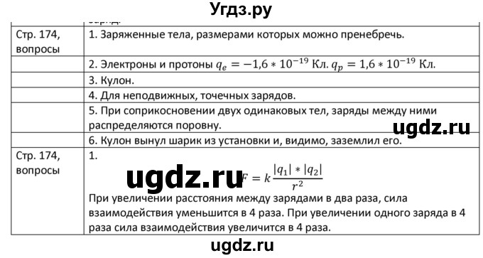 ГДЗ (Решебник) по физике 8 класс Грачев А.В. / страница номер / 174
