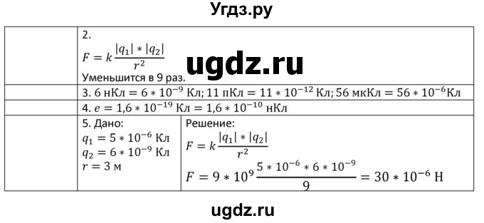 ГДЗ (Решебник) по физике 8 класс Грачев А.В. / страница номер / 174(продолжение 2)