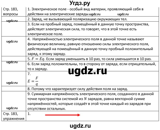 ГДЗ (Решебник) по физике 8 класс Грачев А.В. / страница номер / 183