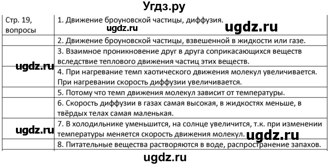 ГДЗ (Решебник) по физике 8 класс Грачев А.В. / страница номер / 19