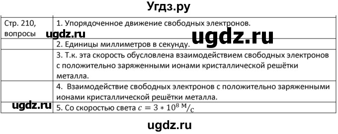 ГДЗ (Решебник) по физике 8 класс Грачев А.В. / страница номер / 210