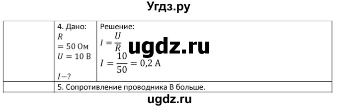 ГДЗ (Решебник) по физике 8 класс Грачев А.В. / страница номер / 224(продолжение 2)
