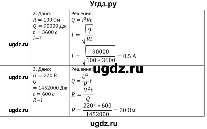 ГДЗ (Решебник) по физике 8 класс Грачев А.В. / страница номер / 245(продолжение 2)