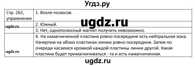 ГДЗ (Решебник) по физике 8 класс Грачев А.В. / страница номер / 262