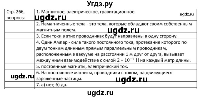ГДЗ (Решебник) по физике 8 класс Грачев А.В. / страница номер / 266