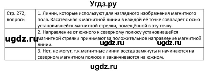 ГДЗ (Решебник) по физике 8 класс Грачев А.В. / страница номер / 272