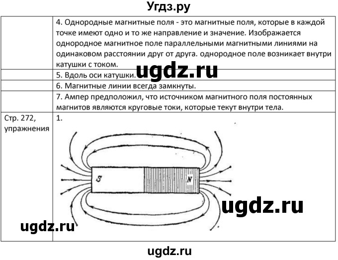 ГДЗ (Решебник) по физике 8 класс Грачев А.В. / страница номер / 272(продолжение 2)
