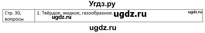 ГДЗ (Решебник) по физике 8 класс Грачев А.В. / страница номер / 30