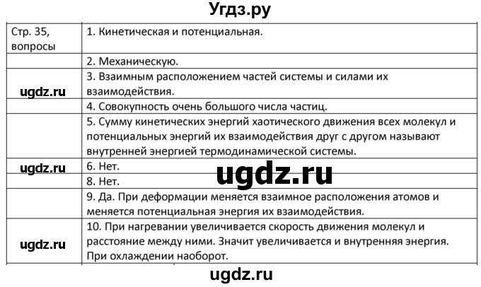 ГДЗ (Решебник) по физике 8 класс Грачев А.В. / страница номер / 35