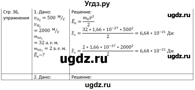 ГДЗ (Решебник) по физике 8 класс Грачев А.В. / страница номер / 36