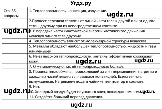 ГДЗ (Решебник) по физике 8 класс Грачев А.В. / страница номер / 55