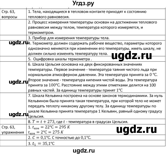 ГДЗ (Решебник) по физике 8 класс Грачев А.В. / страница номер / 63