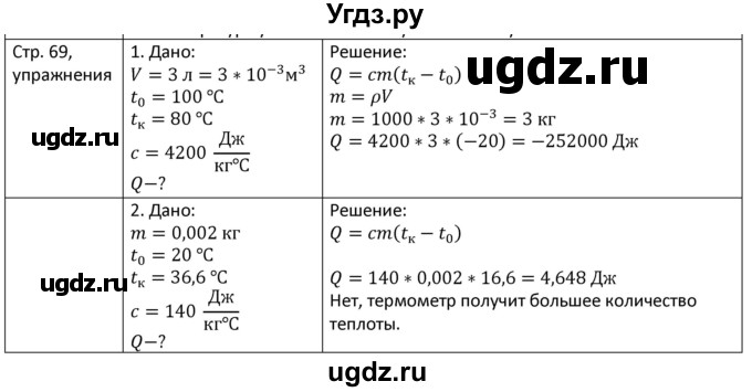 ГДЗ (Решебник) по физике 8 класс Грачев А.В. / страница номер / 69