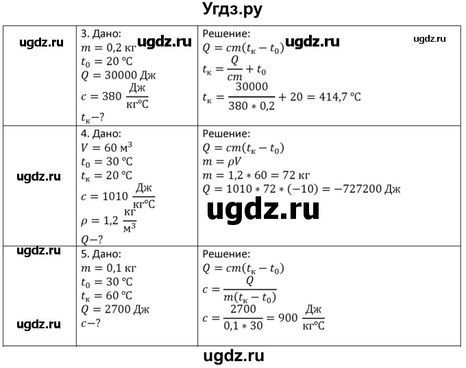 ГДЗ (Решебник) по физике 8 класс Грачев А.В. / страница номер / 69(продолжение 2)