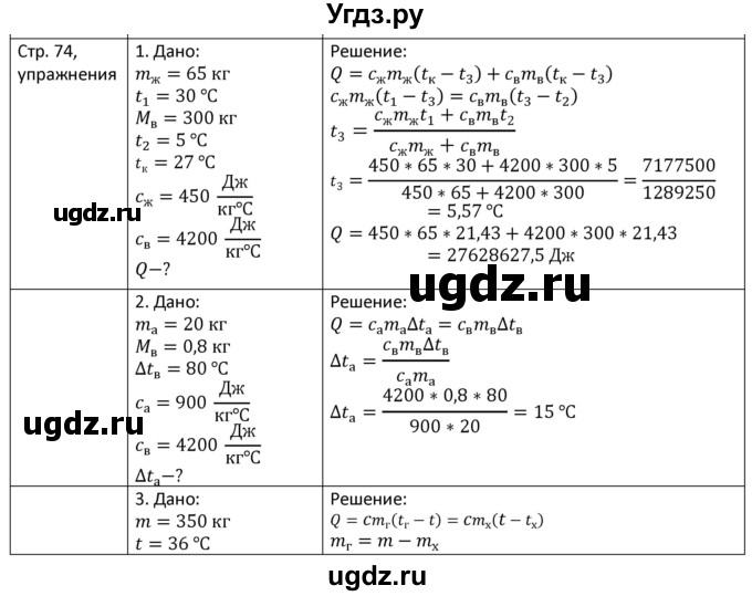 ГДЗ (Решебник) по физике 8 класс Грачев А.В. / страница номер / 74