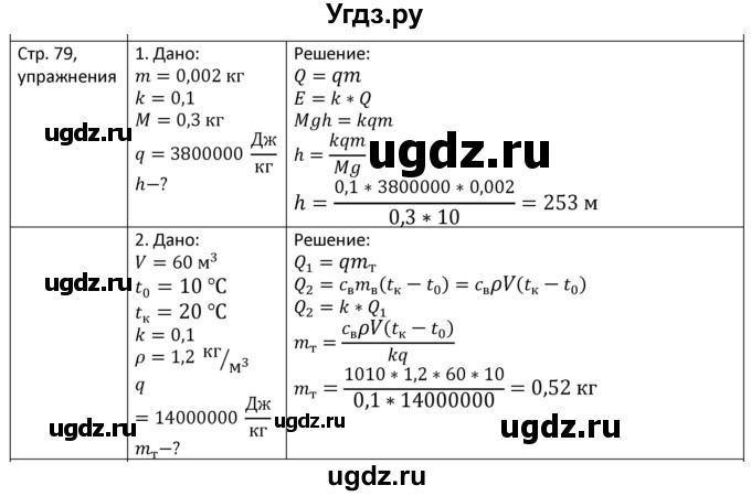 ГДЗ (Решебник) по физике 8 класс Грачев А.В. / страница номер / 79