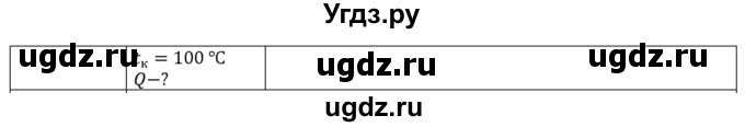 ГДЗ (Решебник) по физике 8 класс Грачев А.В. / страница номер / 99(продолжение 2)