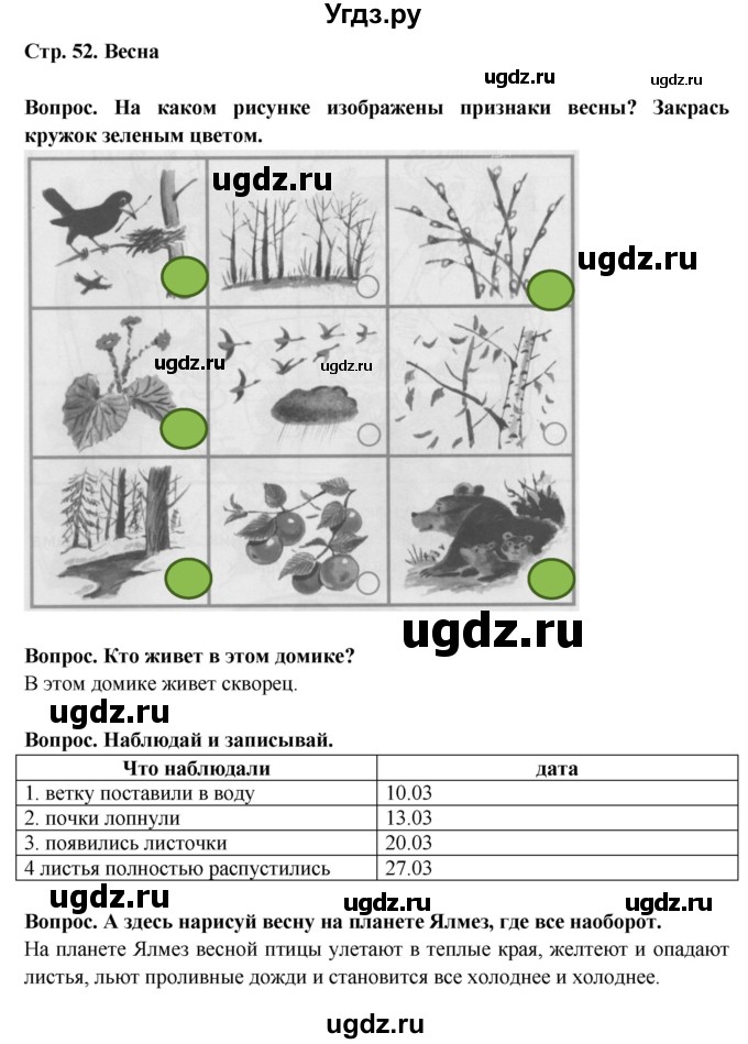 ГДЗ (Решебник) по окружающему миру 1 класс (рабочая тетрадь) Ивченкова Г.Г. / часть 2. страница номер / 52