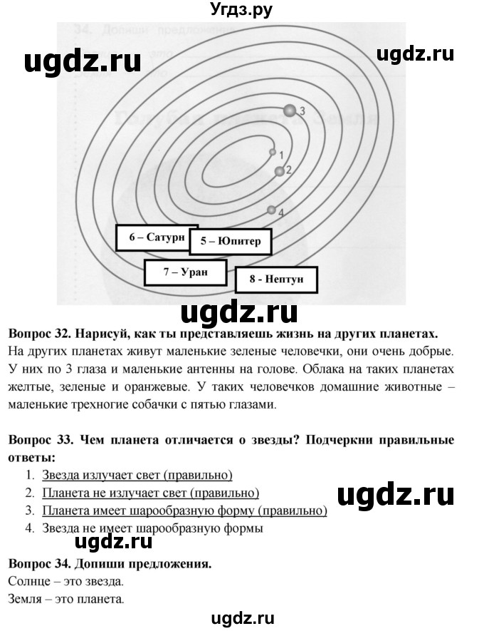 ГДЗ (Решебник) по окружающему миру 2 класс (рабочая тетрадь) Ивченкова Г.Г. / часть 1. страница номер / 33(продолжение 2)