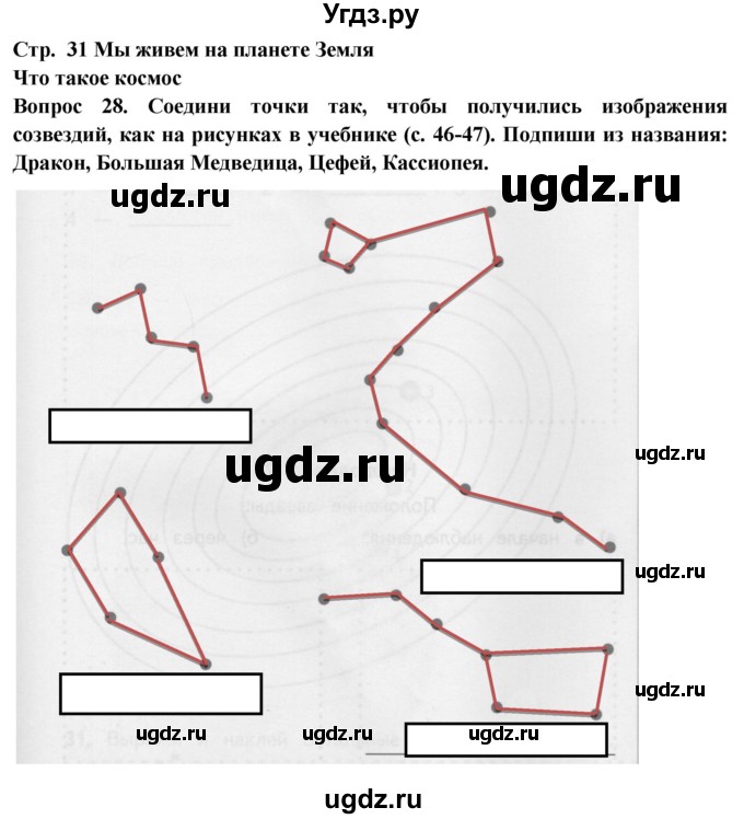 ГДЗ (Решебник) по окружающему миру 2 класс (рабочая тетрадь) Ивченкова Г.Г. / тетрадь №1. страница / 31