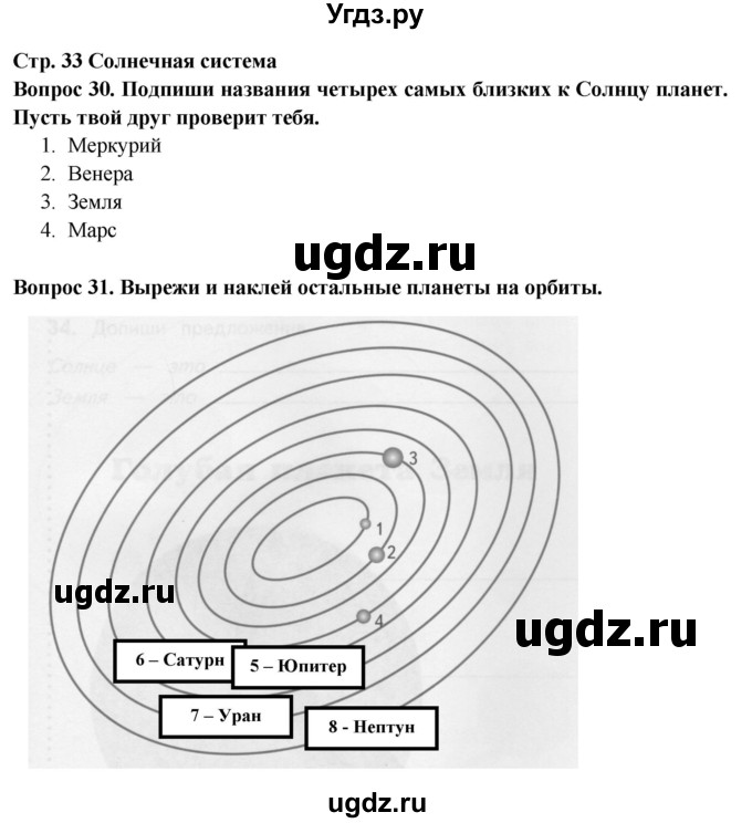 ГДЗ (Решебник) по окружающему миру 2 класс (рабочая тетрадь) Ивченкова Г.Г. / тетрадь №1. страница / 33