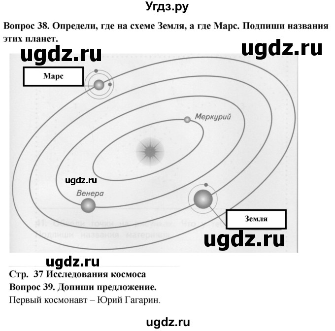 ГДЗ (Решебник) по окружающему миру 2 класс (рабочая тетрадь) Ивченкова Г.Г. / тетрадь №1. страница / 37