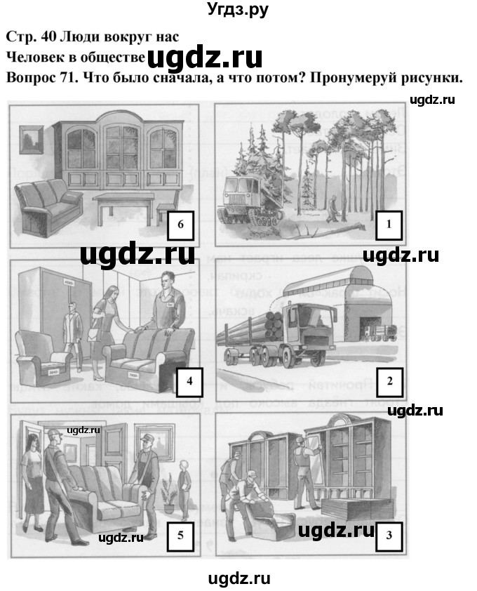 ГДЗ (Решебник) по окружающему миру 2 класс (рабочая тетрадь) Ивченкова Г.Г. / тетрадь №2. страница / 40