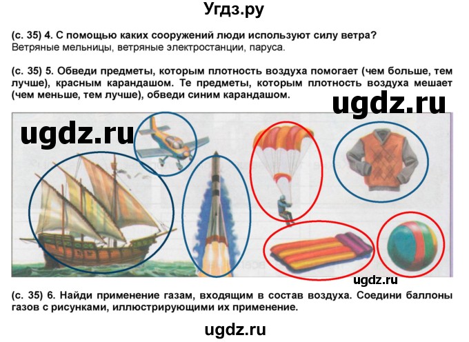 ГДЗ (Решебник) по окружающему миру 4 класс (рабочая тетрадь) Вахрушев А.А. / часть 1 (страница) / 35