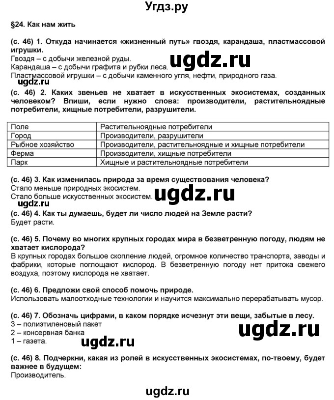 ГДЗ (Решебник) по окружающему миру 4 класс (рабочая тетрадь) Вахрушев А.А. / часть 1 (страница) / 46