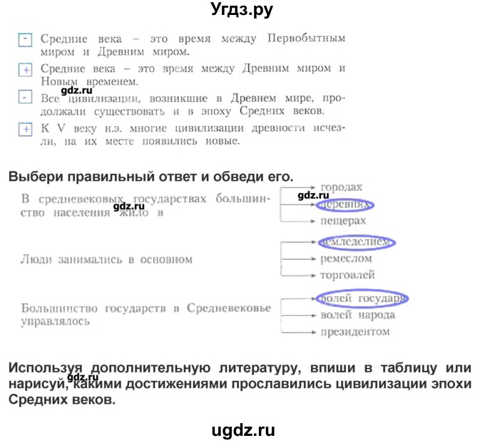 ГДЗ (Решебник) по окружающему миру 4 класс (рабочая тетрадь) Вахрушев А.А. / часть 2 (страница) / 41(продолжение 2)