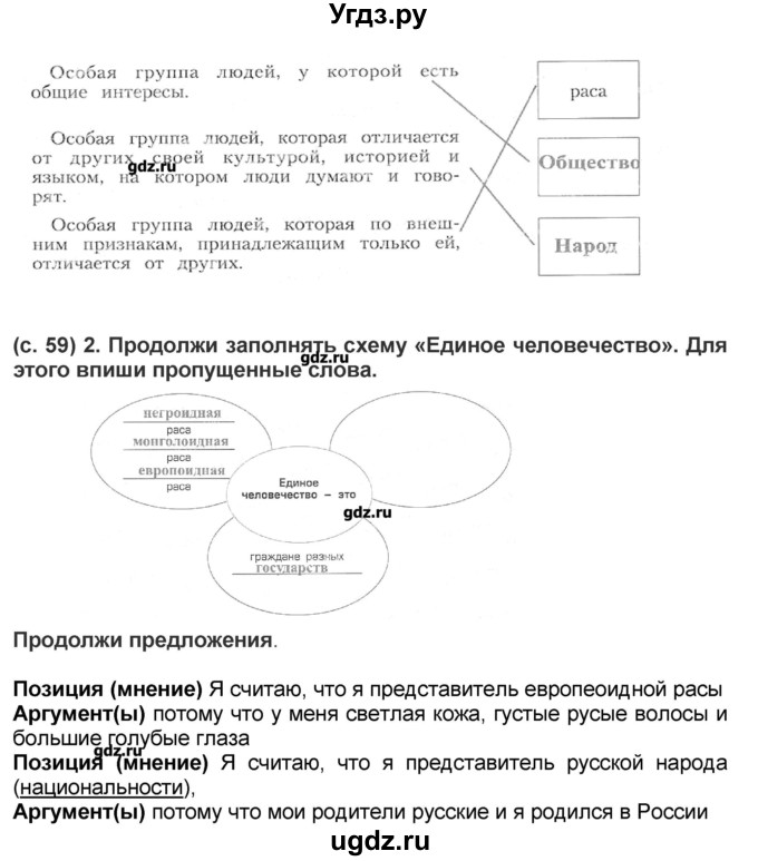 ГДЗ (Решебник) по окружающему миру 4 класс (рабочая тетрадь) Вахрушев А.А. / часть 2 (страница) / 59(продолжение 2)