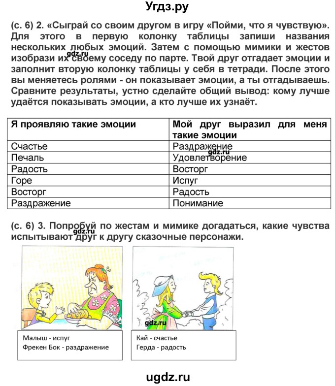 ГДЗ (Решебник) по окружающему миру 4 класс (рабочая тетрадь) Вахрушев А.А. / часть 2 (страница) / 6