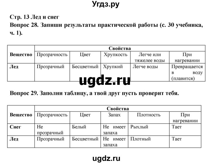 ГДЗ (Решебник) по окружающему миру 3 класс (рабочая тетрадь) Ивченкова Г.Г. / часть 1. страница номер / 13