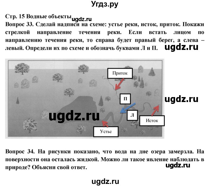 ГДЗ (Решебник) по окружающему миру 3 класс (рабочая тетрадь) Ивченкова Г.Г. / часть 1. страница номер / 15