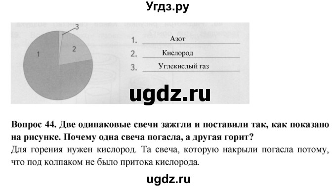 ГДЗ (Решебник) по окружающему миру 3 класс (рабочая тетрадь) Ивченкова Г.Г. / часть 1. страница номер / 18(продолжение 2)