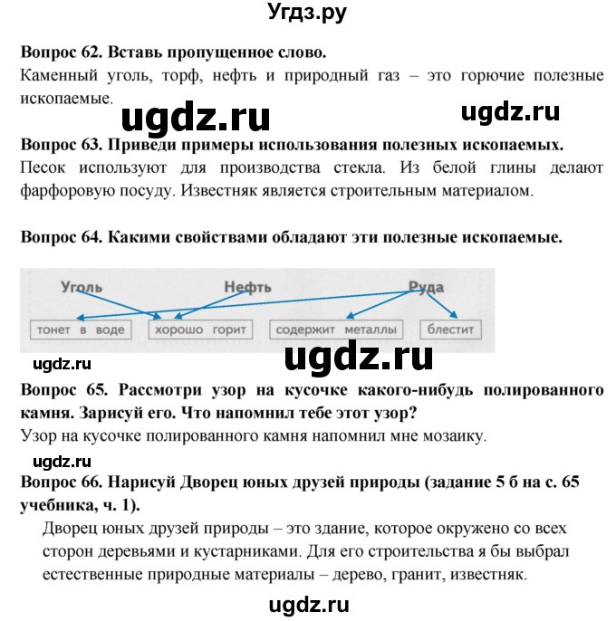 ГДЗ (Решебник) по окружающему миру 3 класс (рабочая тетрадь) Ивченкова Г.Г. / часть 1. страница номер / 24(продолжение 3)