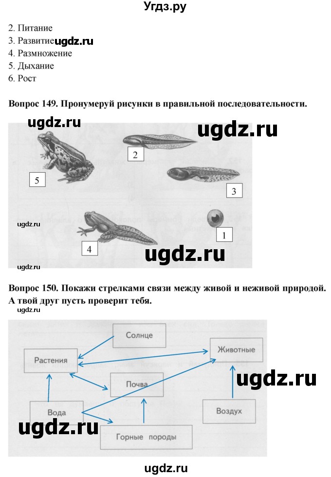 ГДЗ (Решебник) по окружающему миру 3 класс (рабочая тетрадь) Ивченкова Г.Г. / часть 1. страница номер / 55(продолжение 3)