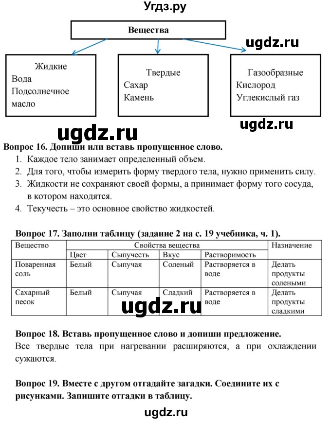 ГДЗ (Решебник) по окружающему миру 3 класс (рабочая тетрадь) Ивченкова Г.Г. / часть 1. страница номер / 9(продолжение 2)