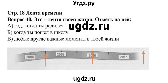 ГДЗ (Решебник) по окружающему миру 3 класс (рабочая тетрадь) Ивченкова Г.Г. / часть 2. страница номер / 18