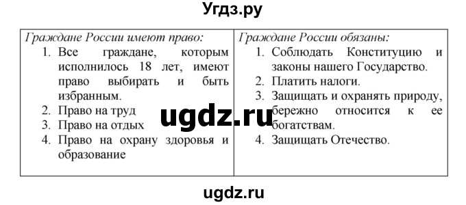 ГДЗ (Решебник) по окружающему миру 3 класс (рабочая тетрадь) Ивченкова Г.Г. / часть 2. страница номер / 44(продолжение 2)