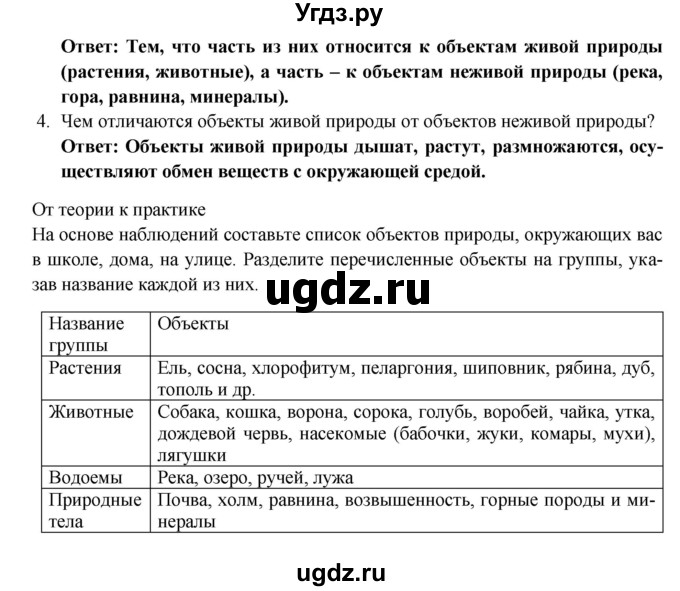 ГДЗ (Решебник) по географии 5 класс Е.М. Домогацких / параграф номер / 27(продолжение 2)